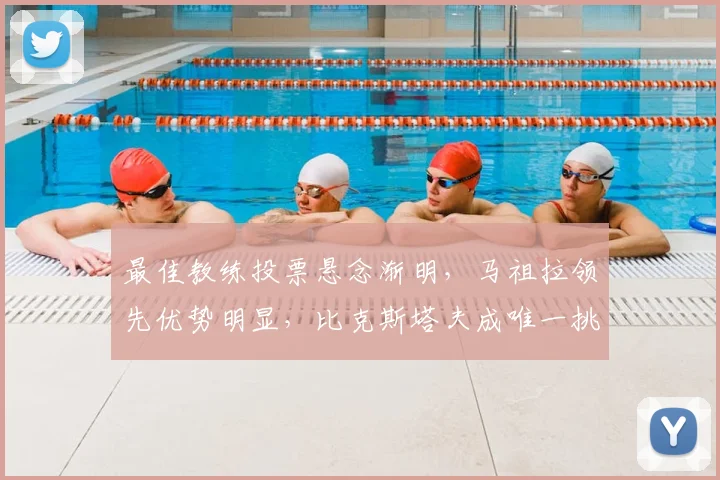 最佳教练投票悬念渐明，马祖拉领先优势明显，比克斯塔夫成唯一挑战者